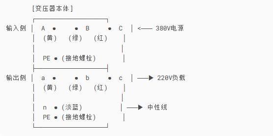 360截图20250610112430867.jpg