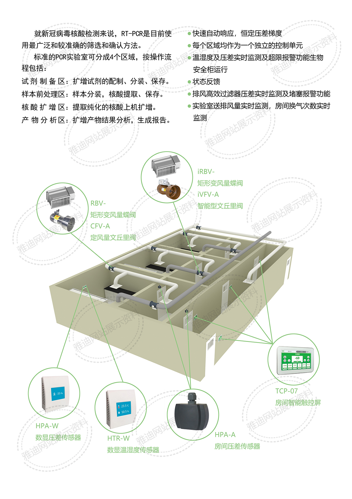 PCR-核酸检验实验室通排风智能化控制.jpg