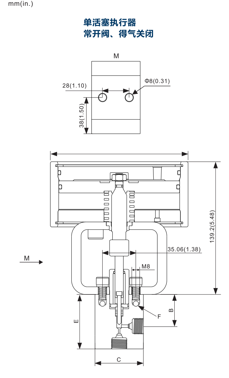 常开直通气控阀60HF4A-NC.png