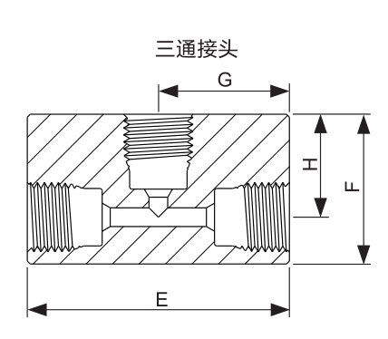 三通