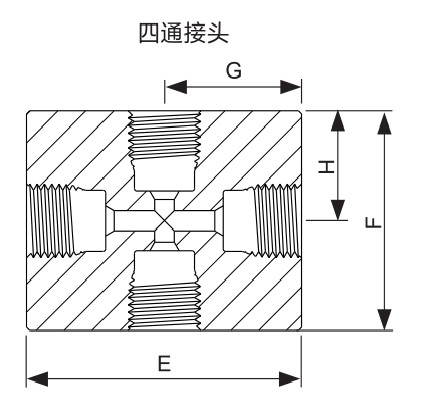 四通