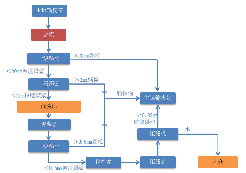 9fa195cd4511ecfbc4a873f02534750.png 9fa195cd4511ecfbc4a873f02534750.png