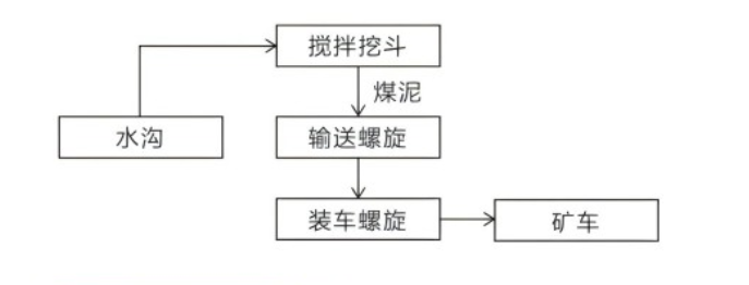 61477f66897d5c1bb880827f8bff390.png 61477f66897d5c1bb880827f8bff390.png