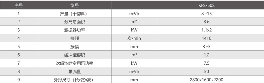 07振动筛式固液分离系统-2 拷贝 2.jpg 07振动筛式固液分离系统-2 拷贝 2.jpg