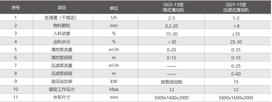 水沟.png 水沟.png