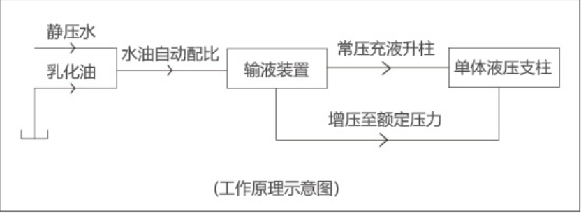 水力.png 水力.png