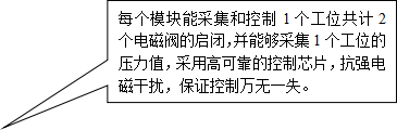蓝月亮料全年资料