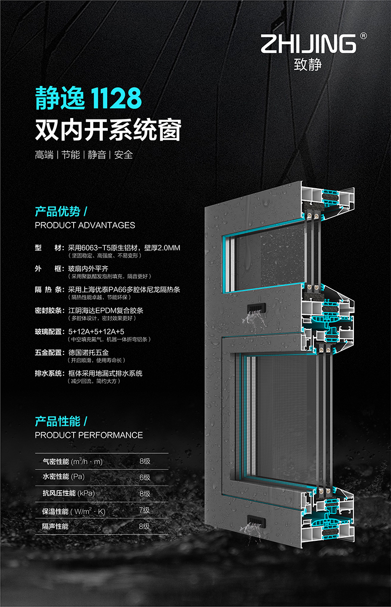静逸 1128双内开系统窗.jpg