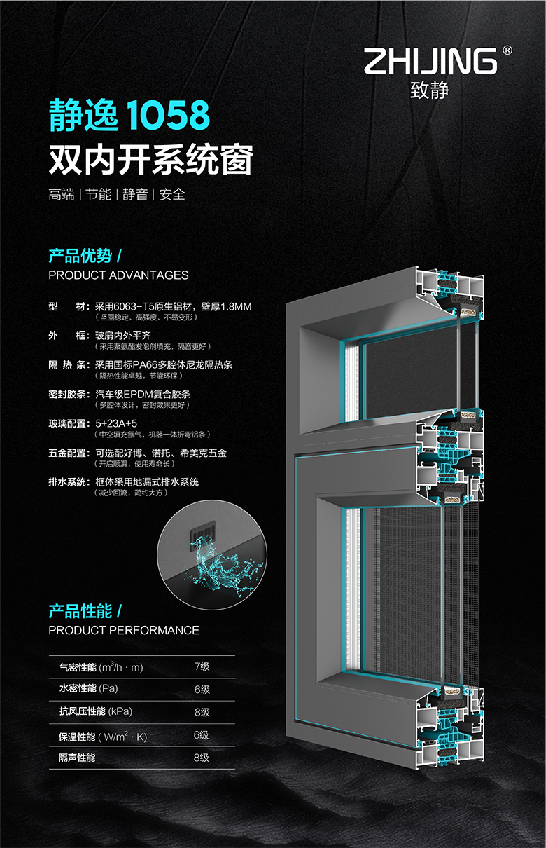 静逸1058双内开系统窗.jpg