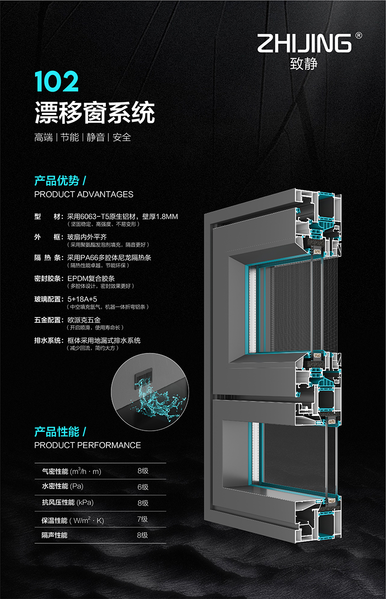 102漂移窗系統(tǒng).jpg