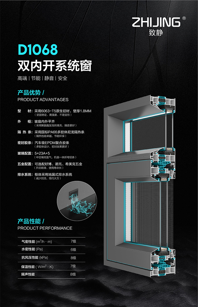 D1068雙內(nèi)開(kāi)系統(tǒng)窗.jpg