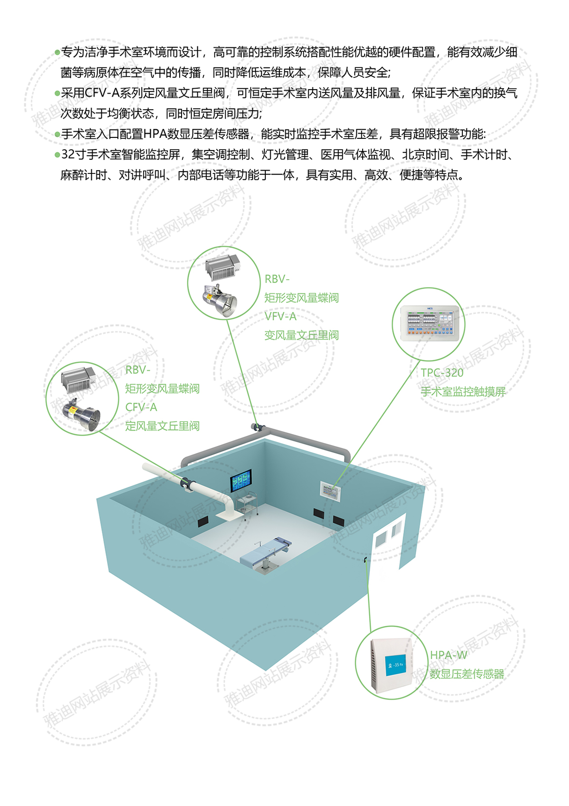 洁净手术室通排风智能化控制.jpg