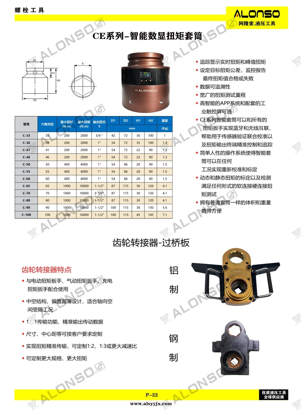 22页智能套筒等配件.jpg