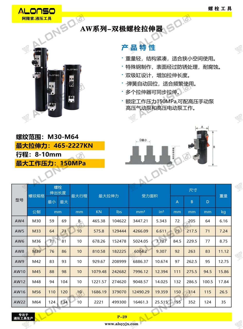 29页AW系列双极螺栓拉伸器.jpg