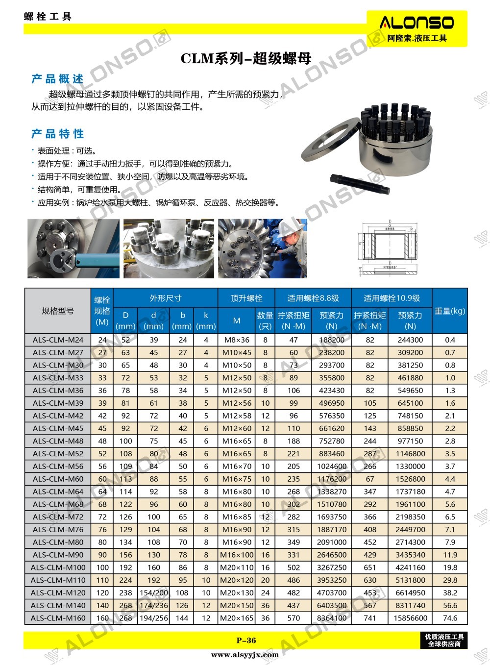 36页CLM系列超级螺母.jpg