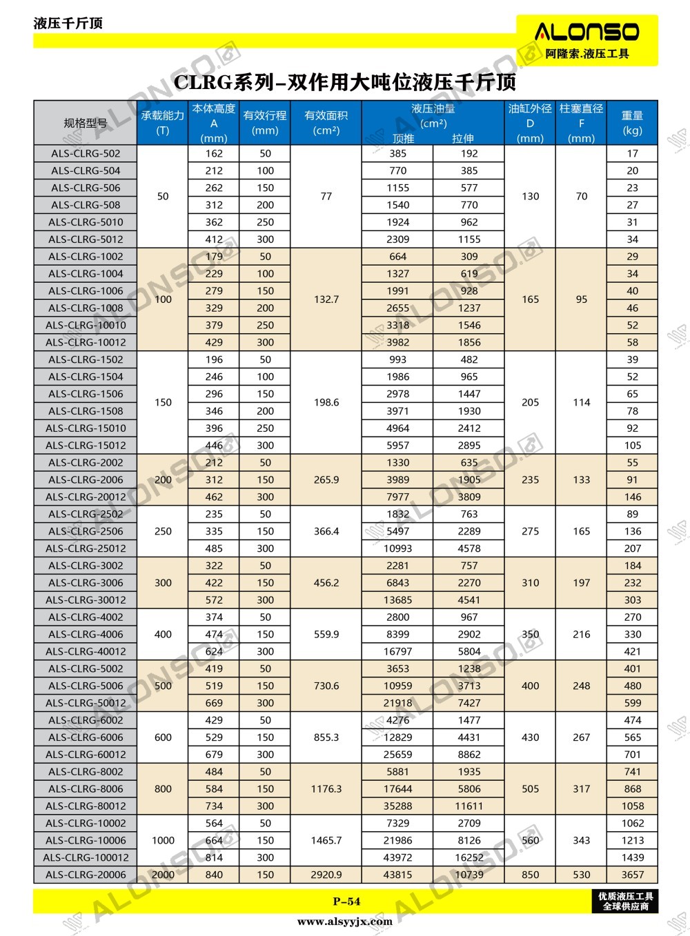 54页CLRG系列-双作用大吨位液压千斤顶选型表.jpg