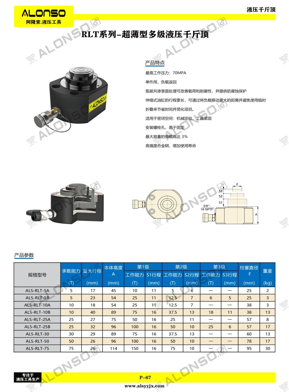 67页RLT系列-超薄型多级液压千斤顶.jpg