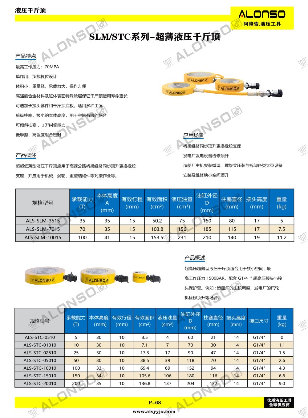68页SLM-STC系列-超薄液压千斤顶.jpg