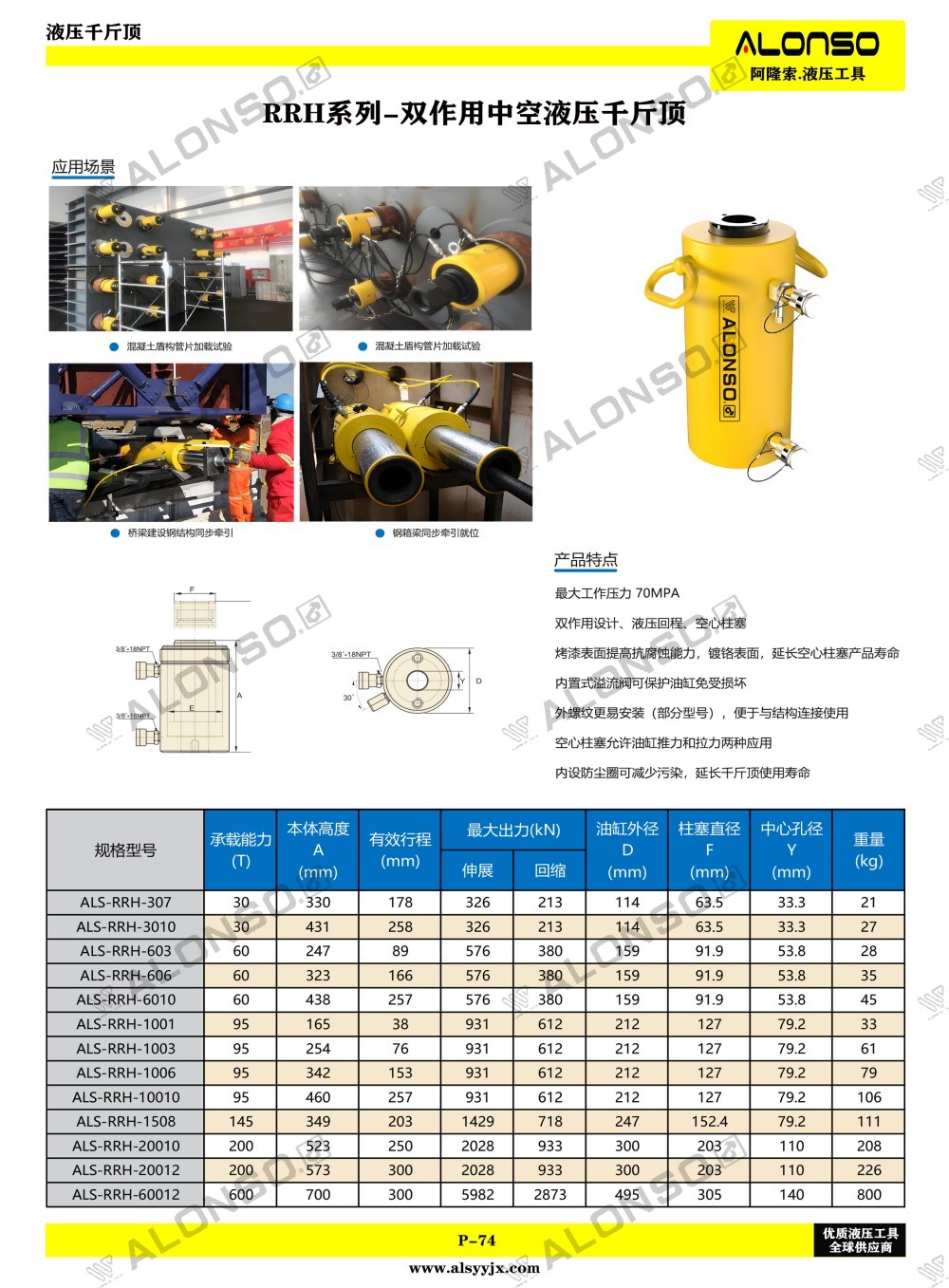 74页RRH系列-双作用中空液压千斤顶.jpg