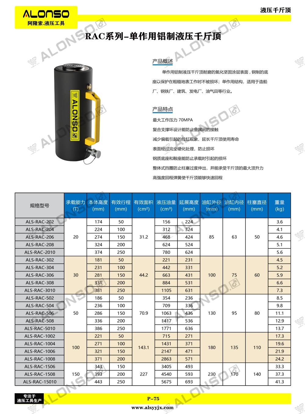 75页RAC系列-单作用铝制液压千斤顶.jpg