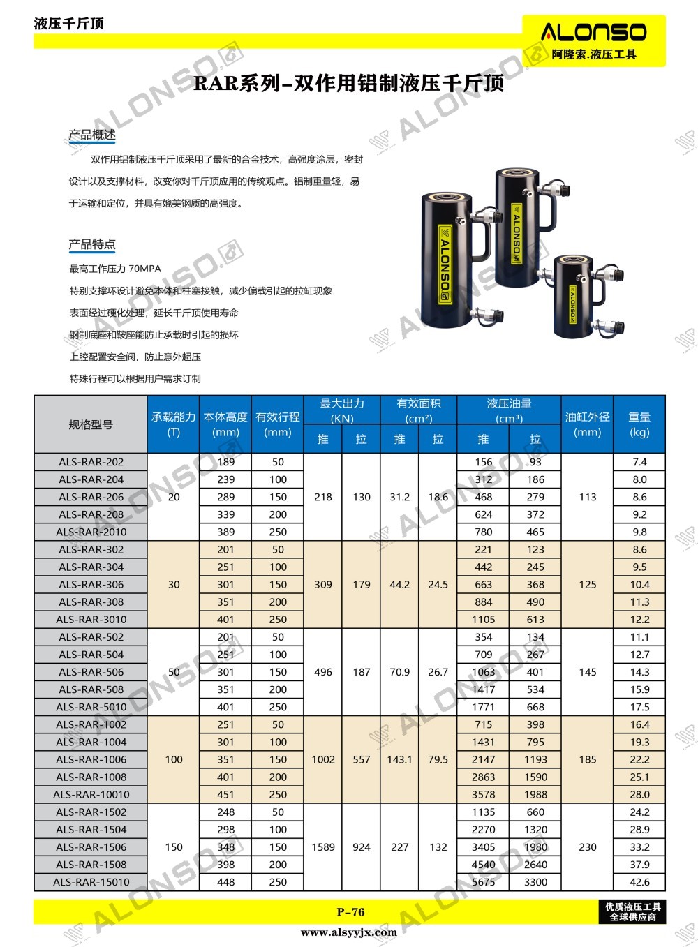 76页RAR系列-双作用铝制液压千斤顶.jpg