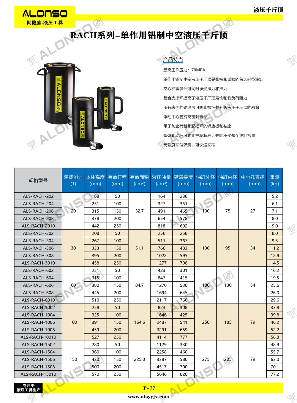 77页RACH系列-单作用铝制中空液压千斤顶.jpg