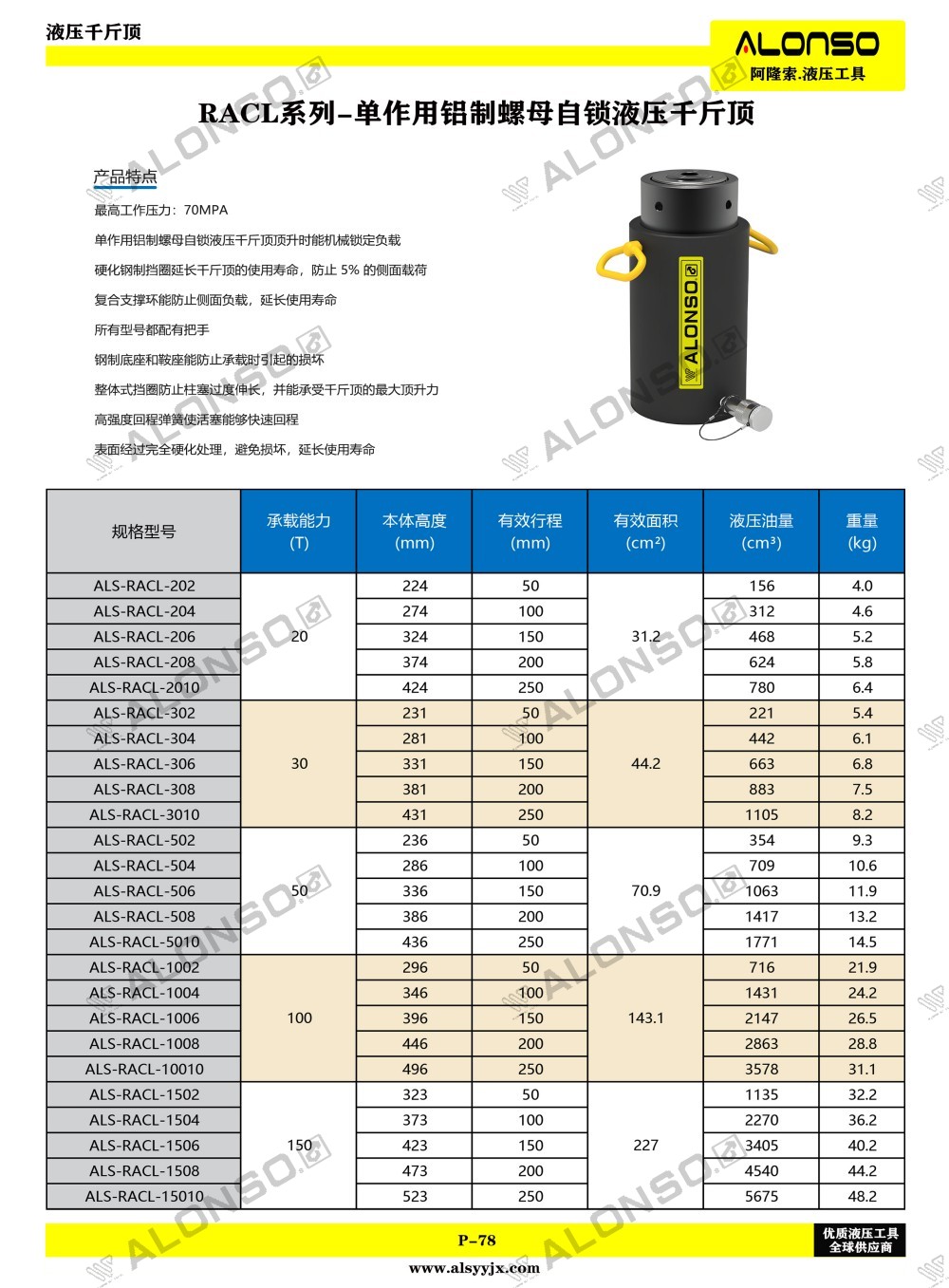 78页RACL系列-单作用铝制螺母自锁液压千斤顶.jpg