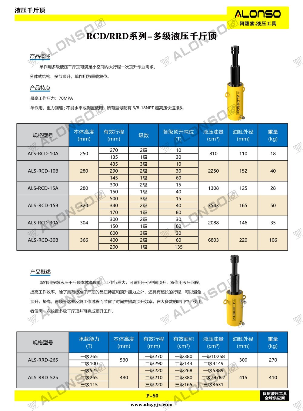80页RCD-RRD系列-多级液压千斤顶.jpg