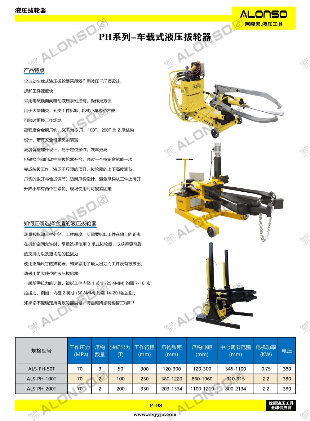98页PH系列-车载式液压拔轮器.jpg