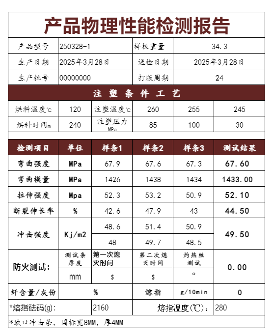 250328-1.png