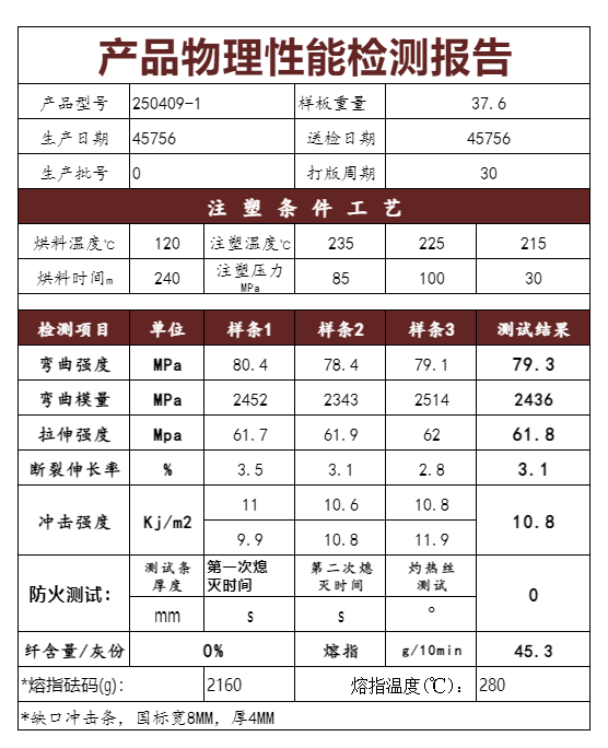 250409-1.png