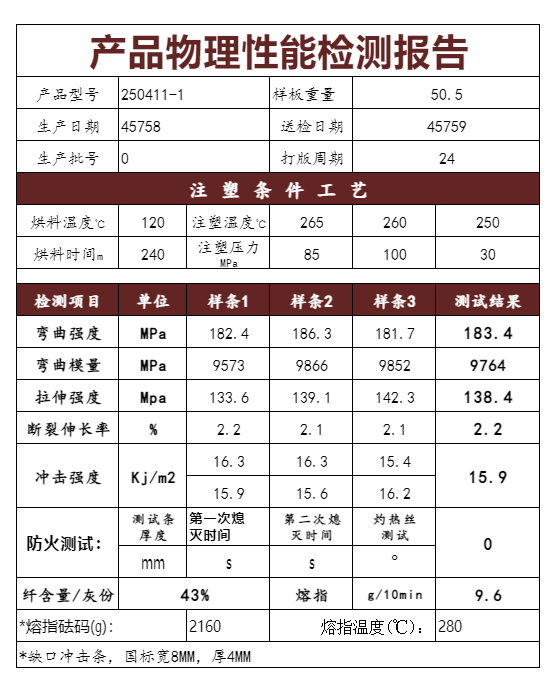 250411-1.png