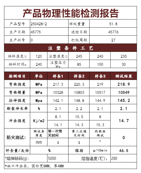 250428-2.png