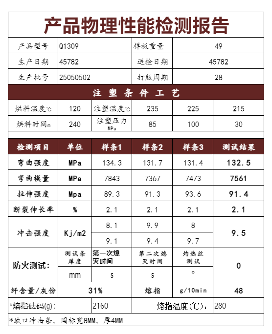 25050502.png