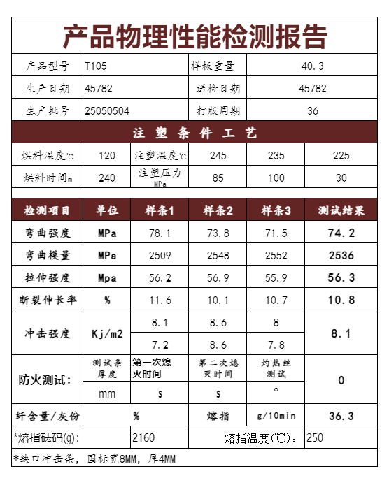 25050504.png
