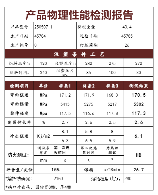 250507-1.png