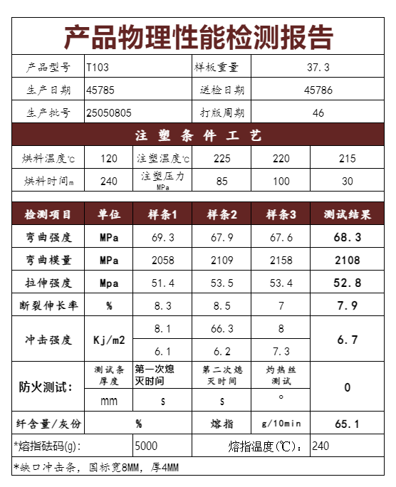 25050805.png