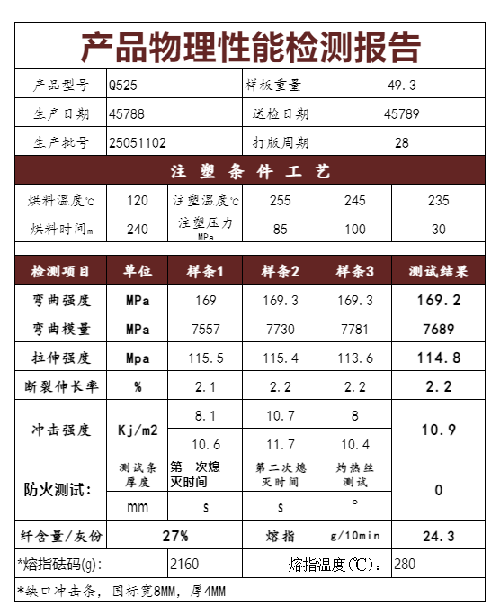 25051102.png