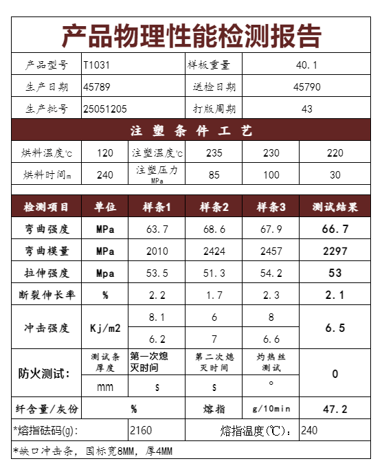 25051205.png