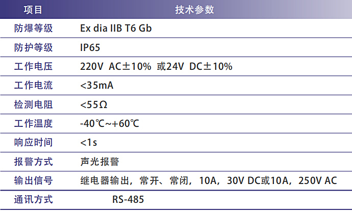 溢流静电控制器.jpg 溢流静电控制器.jpg