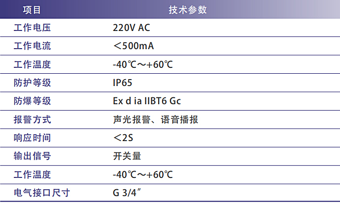 气相流量监测仪1.jpg