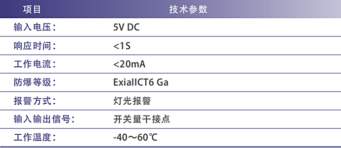 鹤管连接检测器.jpg