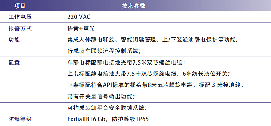  Cabinet version Electrostatic Overflow Controller 2.jpg