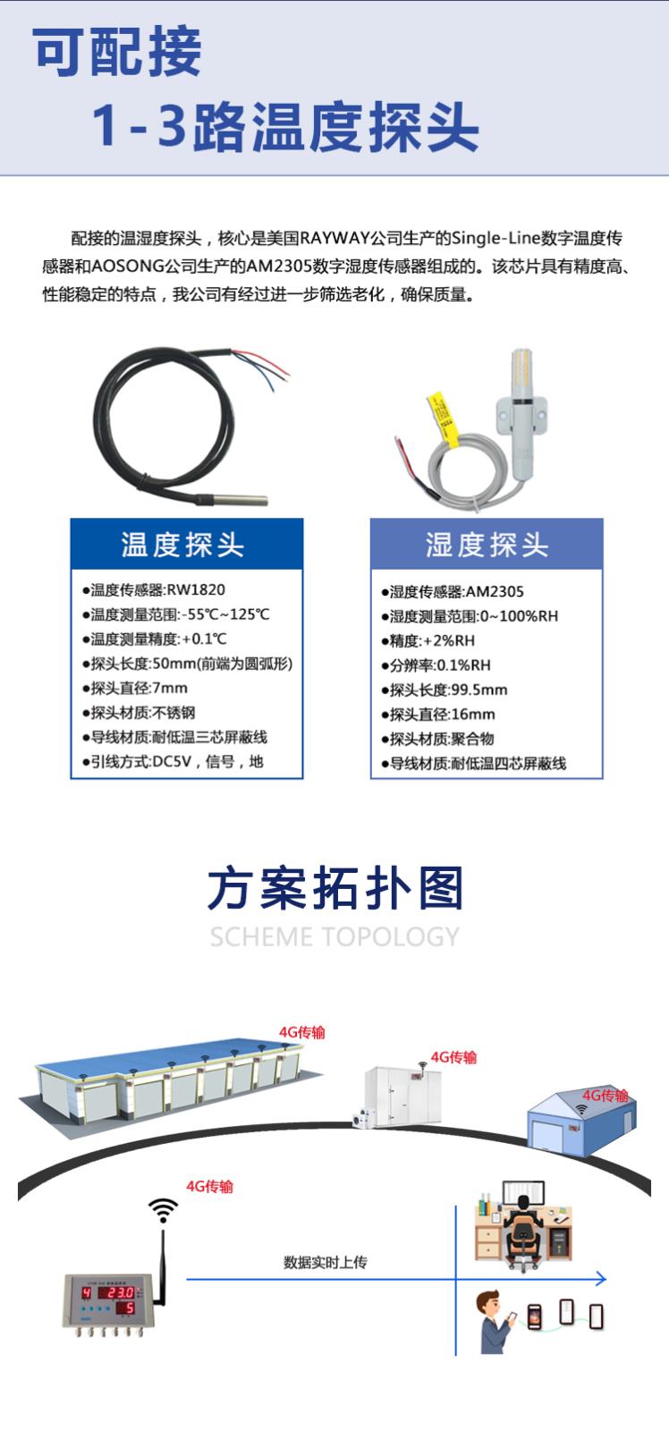 智能温度表CYCW-508A_06.jpg