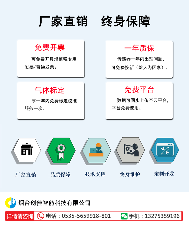 质保+联系方式...png