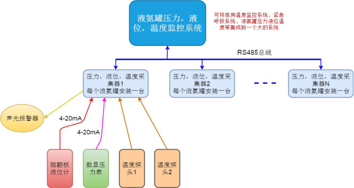 8ccbd19226b361c9a13a3004b1ad1d9.png
