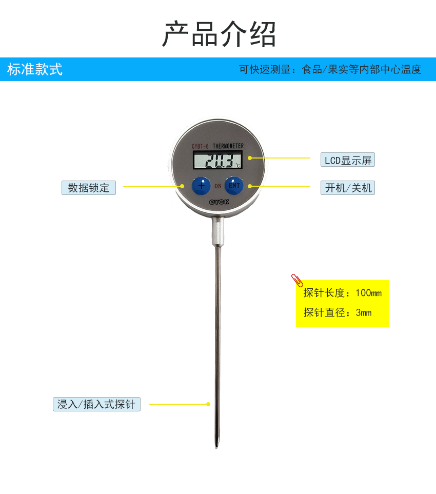 CYBT-6版面介绍.png