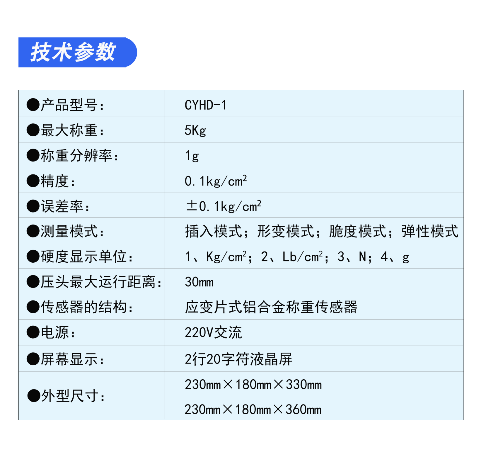 技术参数.png