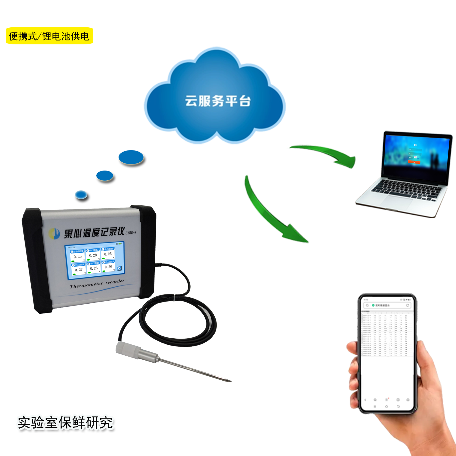 锂电池供电拓扑图.png