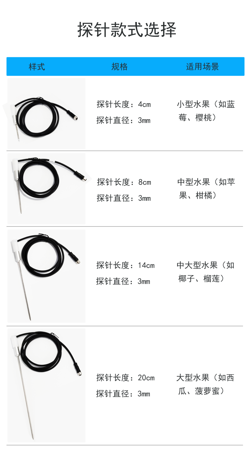 探头差异化设计.png